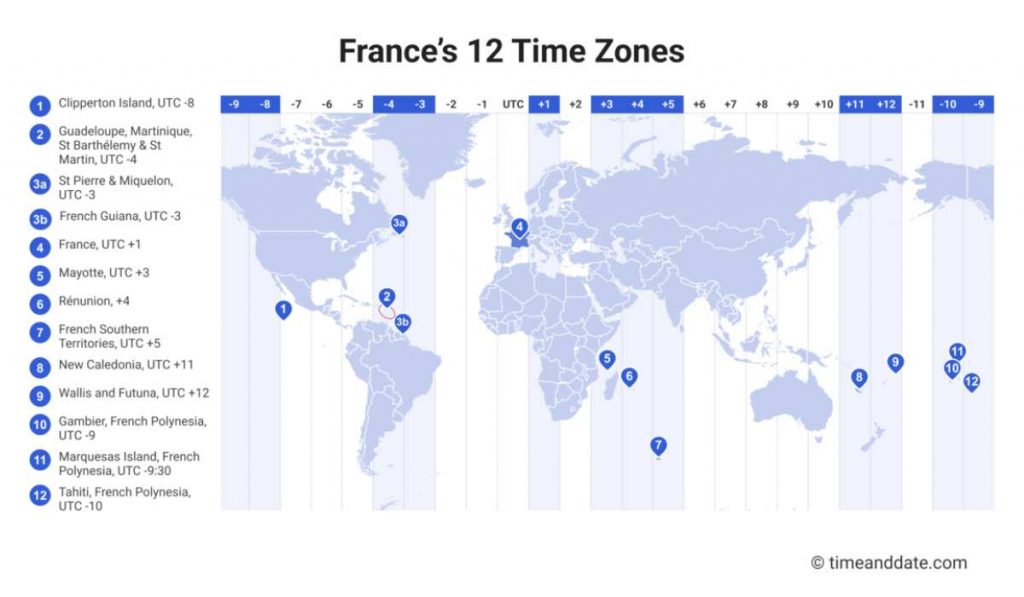 France- the country with 12 time zones