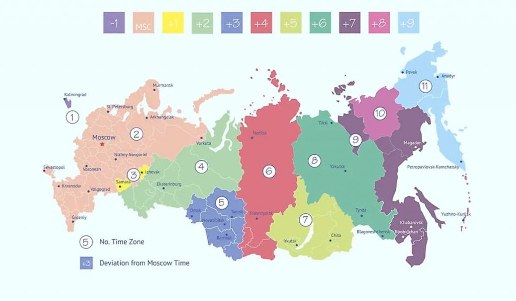 Time zones in Russia