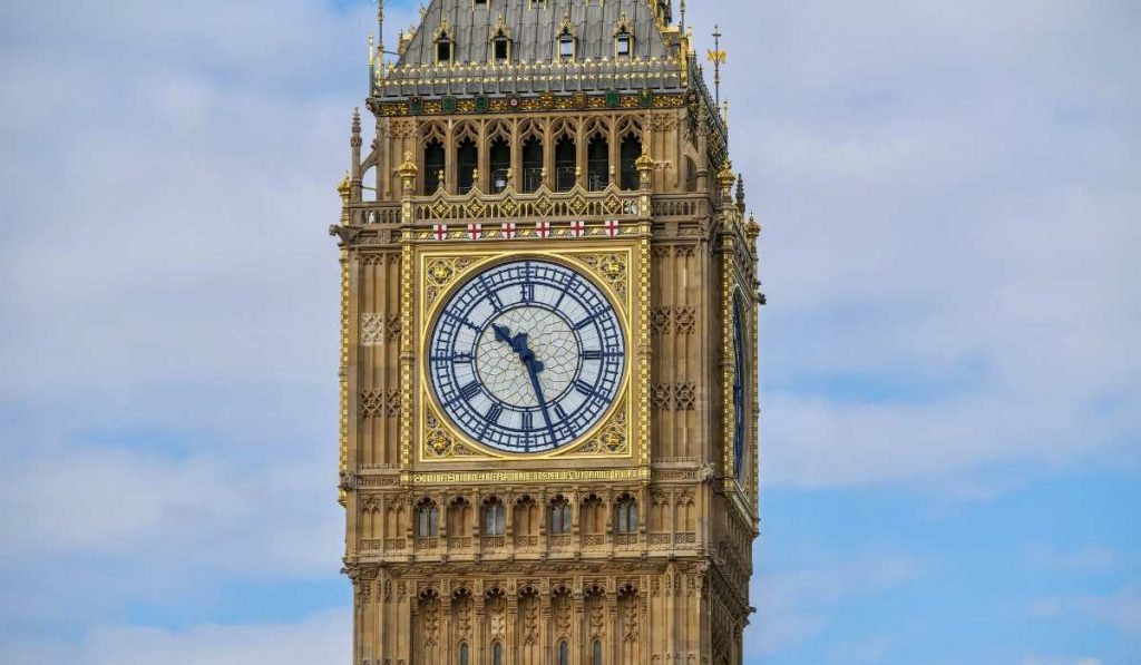 UK Time Zones