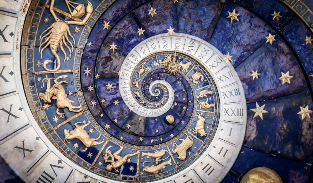 Astrology Can Predict Future