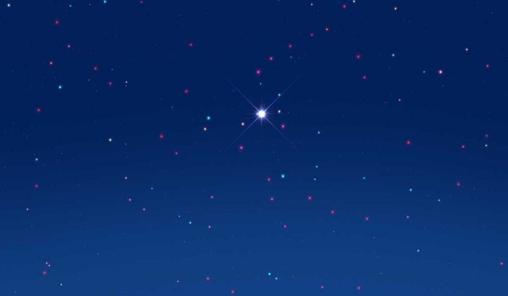 The North Star Is The Brightest - Space myth