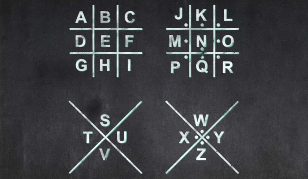 Pigpen cipher - secret code language
