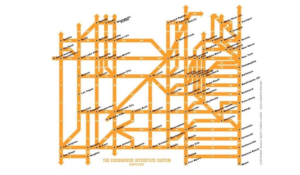 The US Interstate Route Numbering Explained