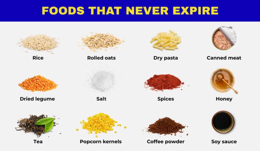 Infographic - foods that never expire