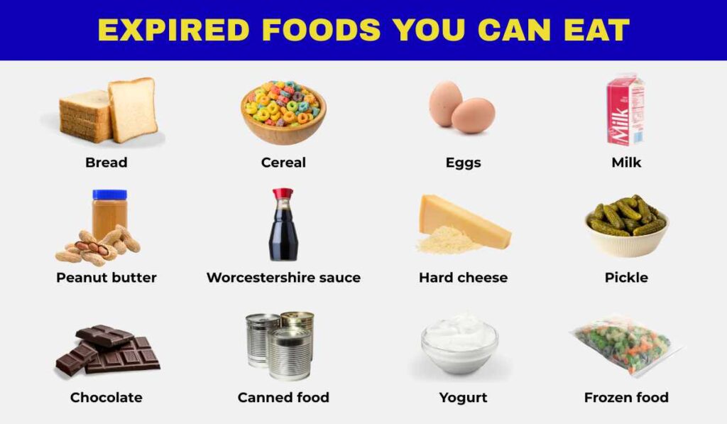 infographic - expired foods you can eat
